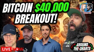 Bitcoin $40,000 Breakout - The Crypto Technical Analysis You Need to Know!