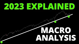 2023 Stock Market EXPLAINED! Macro Technical Analysis #SPY #QQQ #SP500