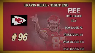 TOP 100 NFL PLAYERS 2023 BY PFF GRADES: #96 TRAVIS KELCE