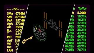 Стыковка с МКС для чайников. Основы орбитальной механики, ч.3