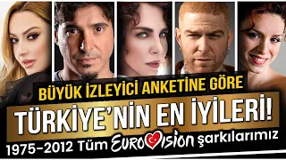 İzleyici Anketine Göre Türkiye'nin En İyi Eurovision Şarkıları - TOP 34