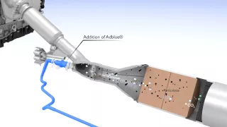 Diesel particulate filter : PSA Peugeot Citroën Blue HDi new exhaust line