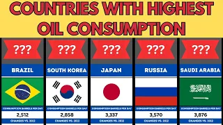 Energy Consumption: Countries With Highest Oil Consumption (Oil Consumption)