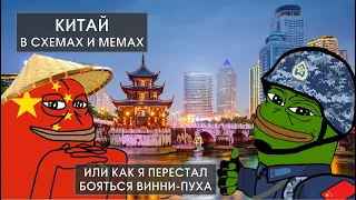 Стрим-дискуссия. Китай в схемах и мемах. Гость - Леонид Кураков