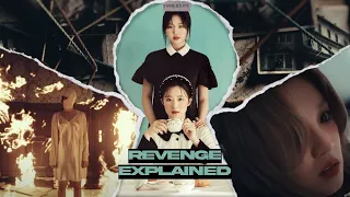 Is (G)I-DLE's REVENGE about SOOJIN? Explaining and Breaking it Down