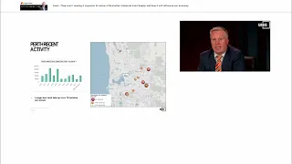 Industrial Commercial Partners 2022 Webinar presented by Director of Urbis, Shane Robb