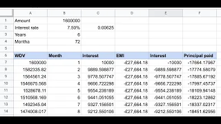 How to create Amortization table (Fast and easy) Less than 5 minutes Loan calculation