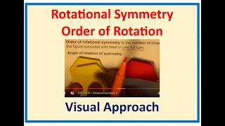 Rotational Symmetry Rotational Order and Angle of Rotation GCSE Core Skills