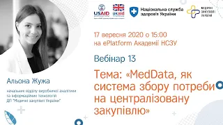 2.3.13. MedData. Збір потреби на закупівлю ліків ►Курс “Кращі практики управління медичним закладом”