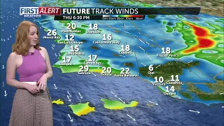 More wind and fewer clouds on Friday