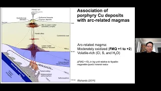 Xuyang Meng - Magmatic controls on porphyry Cu ± Au deposit formation, their rarity in the Archean