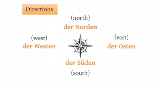 German Level 2: Lesson 9 - How to ask for and understand directions