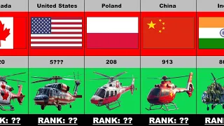 Countries ranked by number of Helicopters (Country Comparison)