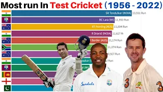 most runs in test cricket history (1956 - 2022) || top 20 best batsman in test cricket