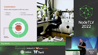 Royi Benita @ NodeTLV 22 - Clean Node.js Architecture —With NestJs and TypeScript