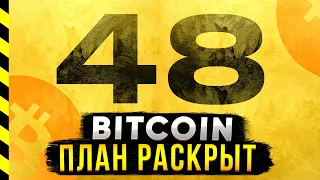 😱 БИТКОИН НЕ ДАСТ ИКСЫ В 2023