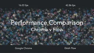 Flow Browser performance comparison (“Leaves” benchmark)