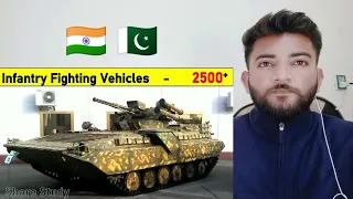 Indian Military Power in 2023 | How Powerful is Indian Army in 2023 | Pakistani reaction
