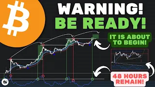 Bitcoin (BTC): The Most IMPORTANT MOMENT IN YEARS!! This Will Change Lives.. (WATCH ASAP)