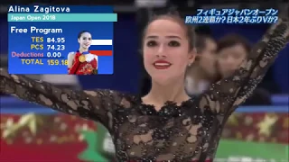 Alina Zagitova (Алина Загитова) - Japan Open 2018 - GOE by Country