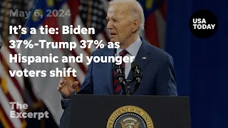 Biden 37%-Trump 37% as Hispanic and younger voters shift in new USA TODAY/Suffolk Poll | The Excerpt