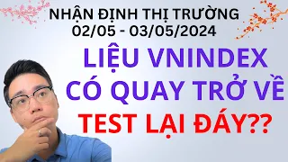 Chứng khoán hàng ngày | Nhận định thị trường | Phân tích vnindex & cổ phiếu tiềm năng - Tín ITP