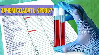 Почему доктора назначают общий/клинический анализ крови ?