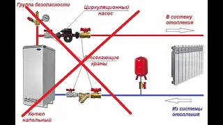 Куда ставить насос в котловом контуре, системы отопления.