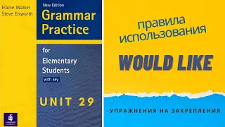 Урок-29-WOULD LIKE в английском языке: правила использования, перевод, примеры