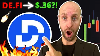 🔥I BOUGHT 694.44 DE.FI (DEFI) Crypto Coins at $0.36?! TIME RUNNING OUT?! (URGENT!!!)