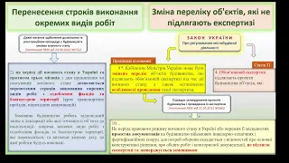 17.04.2024  ЗМ 6 Особливості проектування із застосуванням норм обмеженого терміну дії