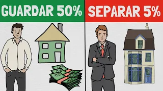 Quanto do SALÁRIO Separar p/ Investir TODOS OS MESES | Finanças Pessoais