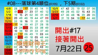 大樂透20220722研究心得