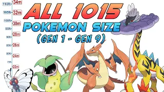 WORLD RECORD! All 1015 Pokémon Size and Weight Comparison 2023 - Alolan - Mega - Gigantamax  Form.