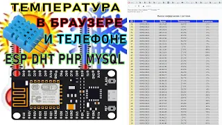 как передать температуру на сервер по WIFI и сохранить температуру в базе данных.