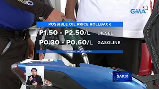 DOE: Posible ang rollback sa petrolyo sa susunod na linggo | Saksi