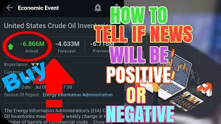 How to tell if news will be positive or negative | how predict CRUDE OIL News using investing. Com|