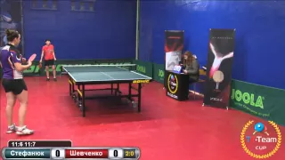 Стефанюк - Шевченко  . 19 ноября  2015.TT Cup