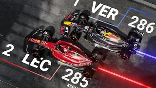 2022 Ferrari vs 2023 Red Bull (with Telemetry) - Monaco Pole Position Comparison