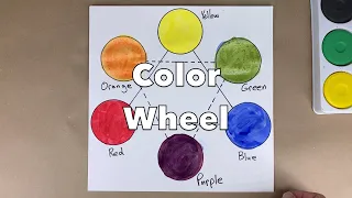 How to Paint a Color Wheel by Mixing Primary Colors for Kids