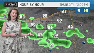 Cleveland weather: Cooler weekend on tap in Northeast Ohio