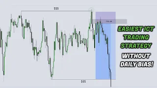 Easy ICT Trading Strategy That Works Without Daily Bias! (Huge Profits)