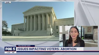 Issues Impacting Voters: Abortion