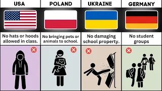 Weird School Rules In Different Countries