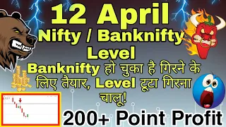 12th April Banknifty & Nifty Level Analysis, 12th April Monday Nifty, Banknifty & Stocks Level