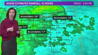 Cleveland area weather forecast: How much more rain will we get?