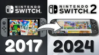 NEW Nintendo Switch 2 Update Just Appeared...