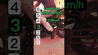 Maximum speed for each gear on a Kawasaki Ninja H2R