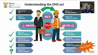 Safety 101 - OHS Act Overview (Lesson 1)