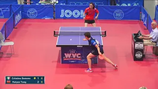 2018 World Veteran Championships - WS 45+ Final - Criistina Semenz vs Haiyan Yang (Highlights)